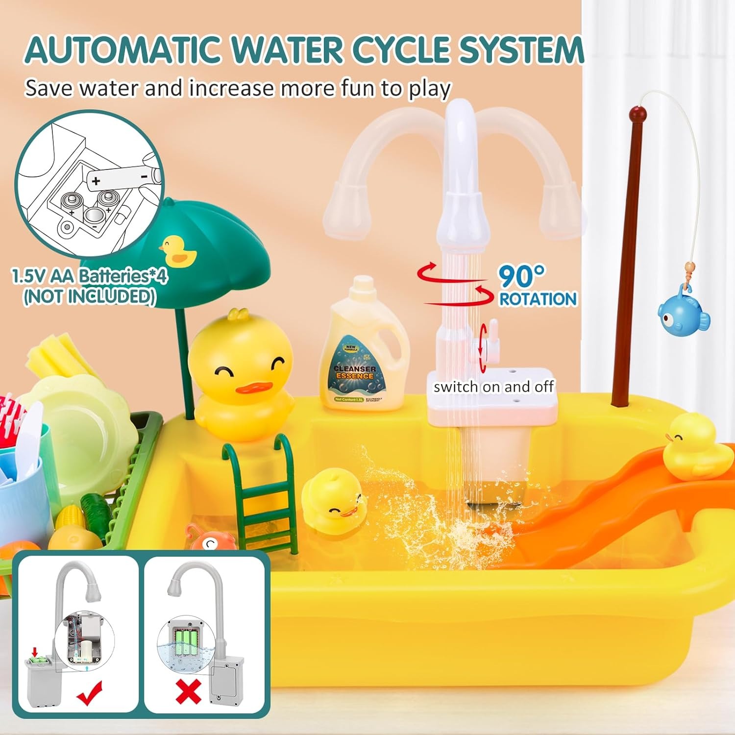 Évier de jeu avec eau courante - Home Improvement K&B Construction avis et prix